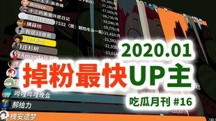 up主吃瓜月刊,up主吃瓜月刊带你领略幕后风云